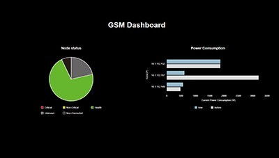 正昱發布7nm x86處理器 為互聯網大數據與數據中心注入新動力